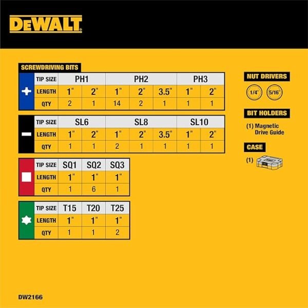 DEWALT Screwdriver Bit Set with Tough Case, 45-Piece (DW2166), Grey/Silver Screwdriving Set with Tough Case - Image 2